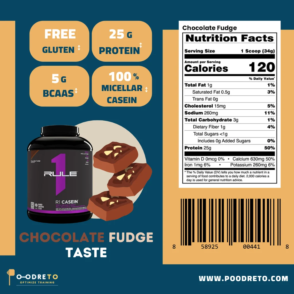 پروتئین کازئین رول وان | Rule one Casein Protein 1 ارزش غذایی پروتئین کازئین rule1