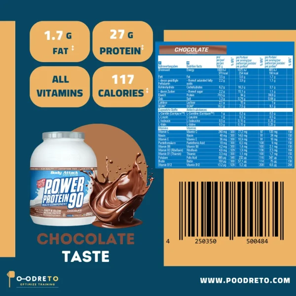 power protein 90 بادی اتک -اطلاعات تغذیه ای