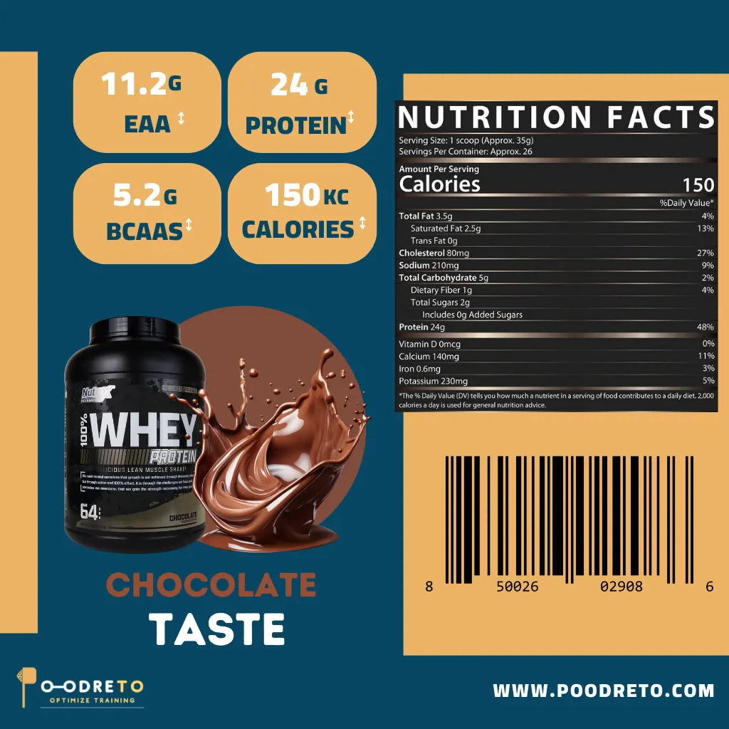 پروتئین وی نوترکس | Nutrex 100% whey protein 1 فکت های پروتئین وی ناترکس