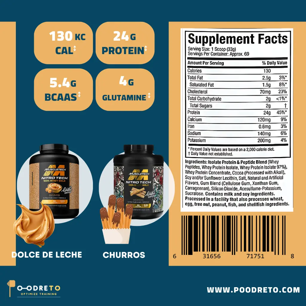 اطلاعات وی نیترو تک gold -limited edition