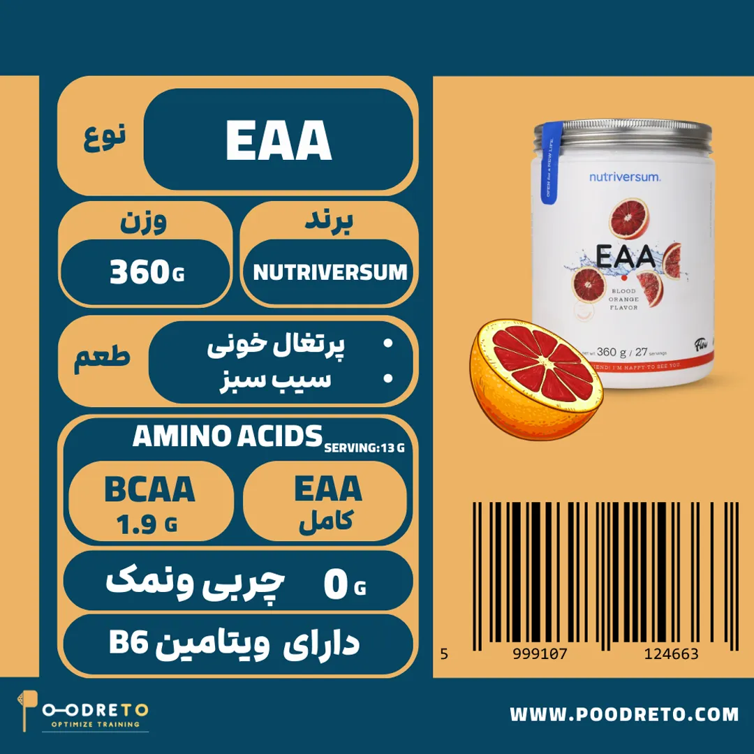 اطلاعات آمینو ایی ای ای ناتریورسام