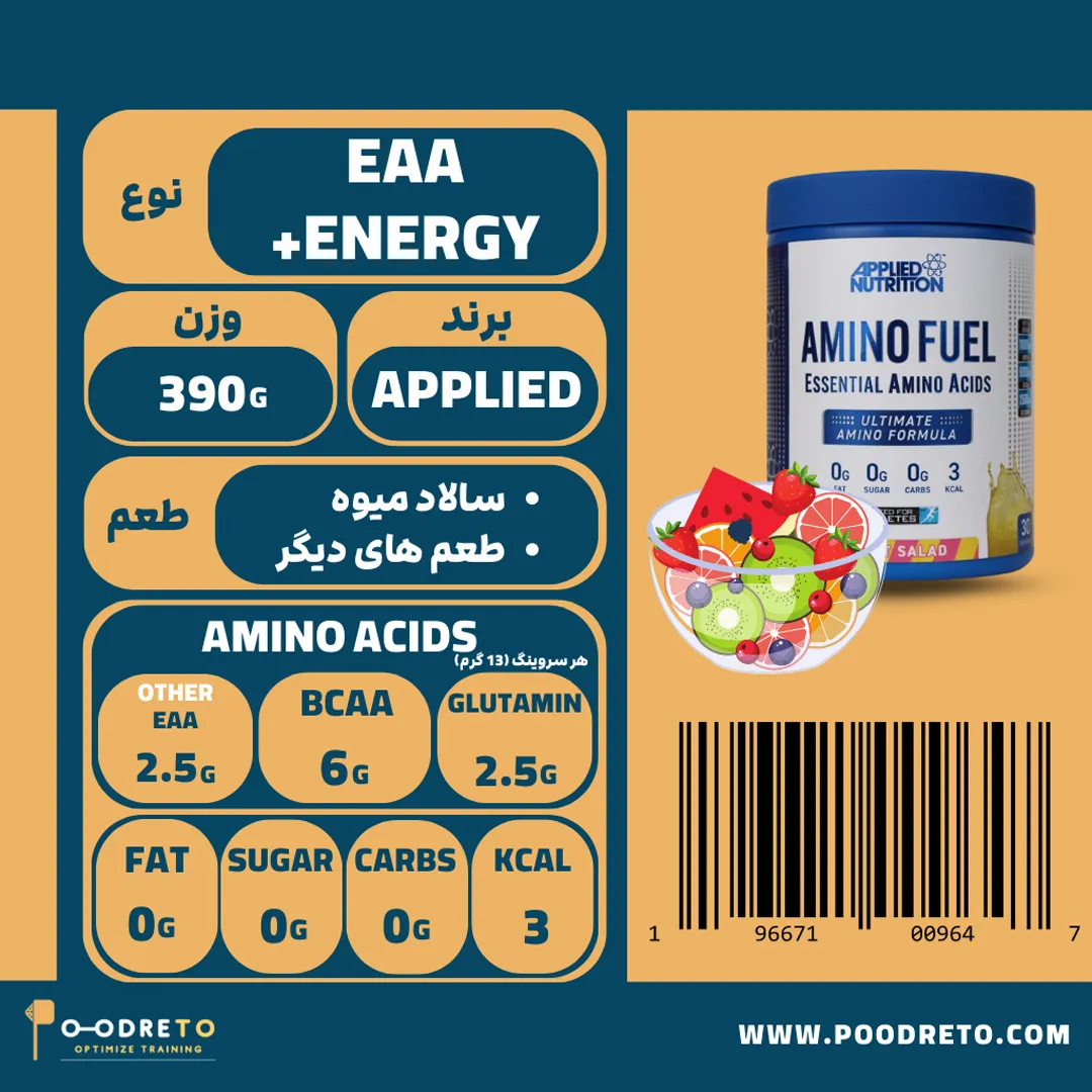 amino fuel applied facts
