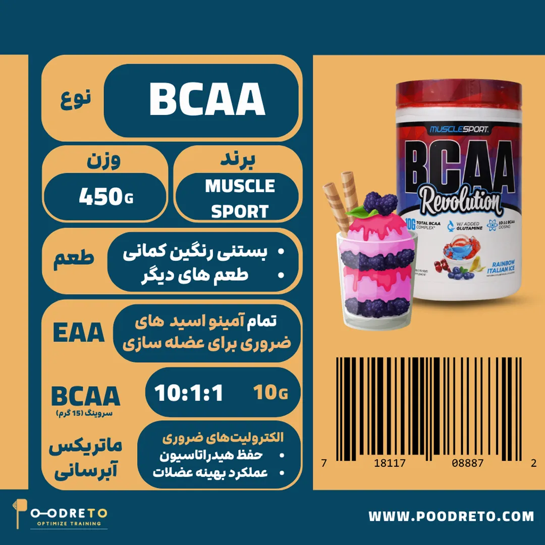 پودر بی سی ای ای روولوشن ماسل اسپرت