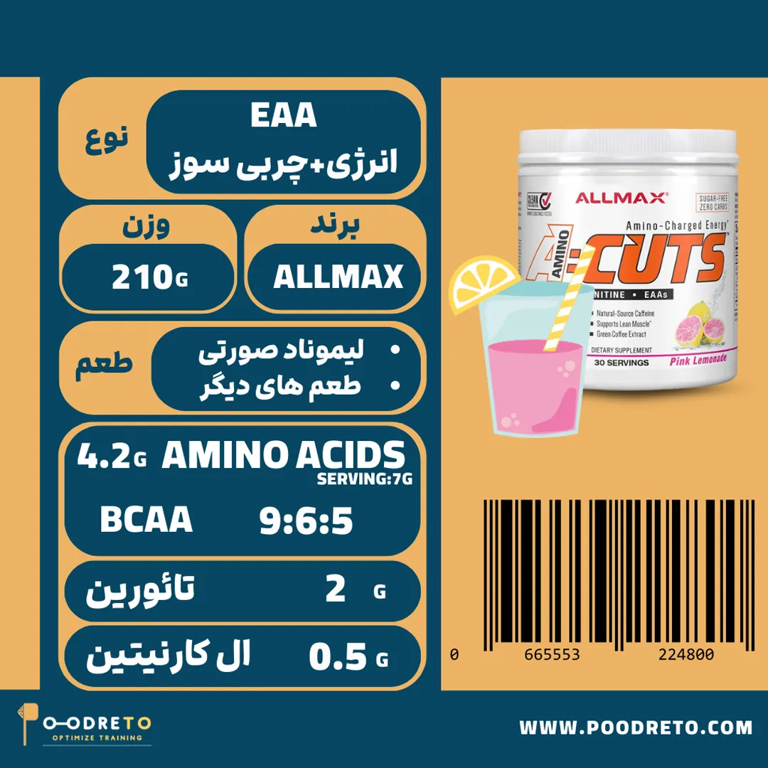 اطلاعات آمینو کات (Acuts) allmax