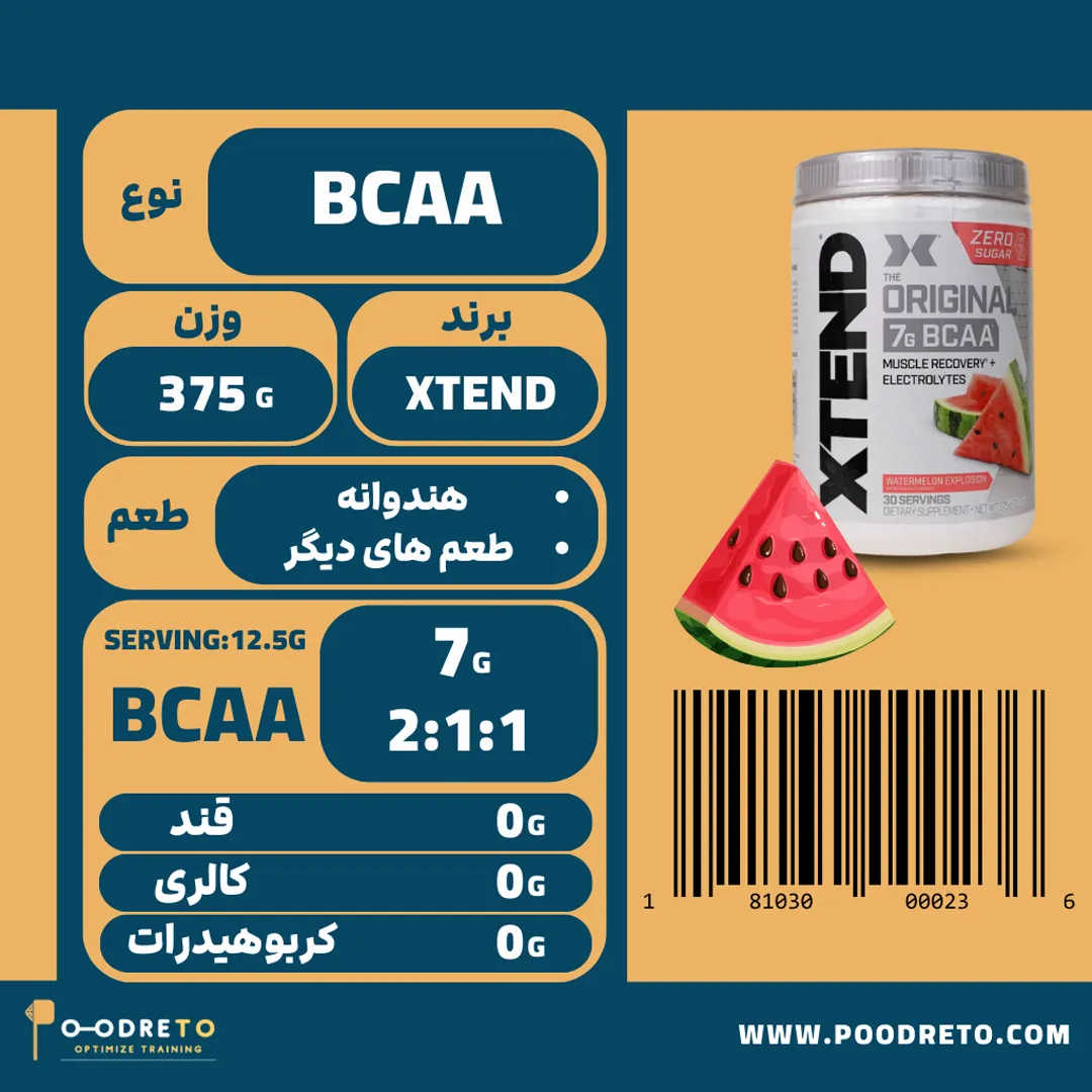اطلاعات پودر بی سی ای ای اورجینال اکستند