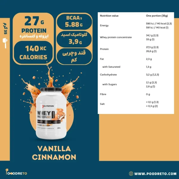 پروتئین وی 80 سون نوتریشن 2 کیلوگرم | 7NUTRITION WHEY PROTEIN 80 1 مشخصات پروتئین وی 80 سون ناتریشن