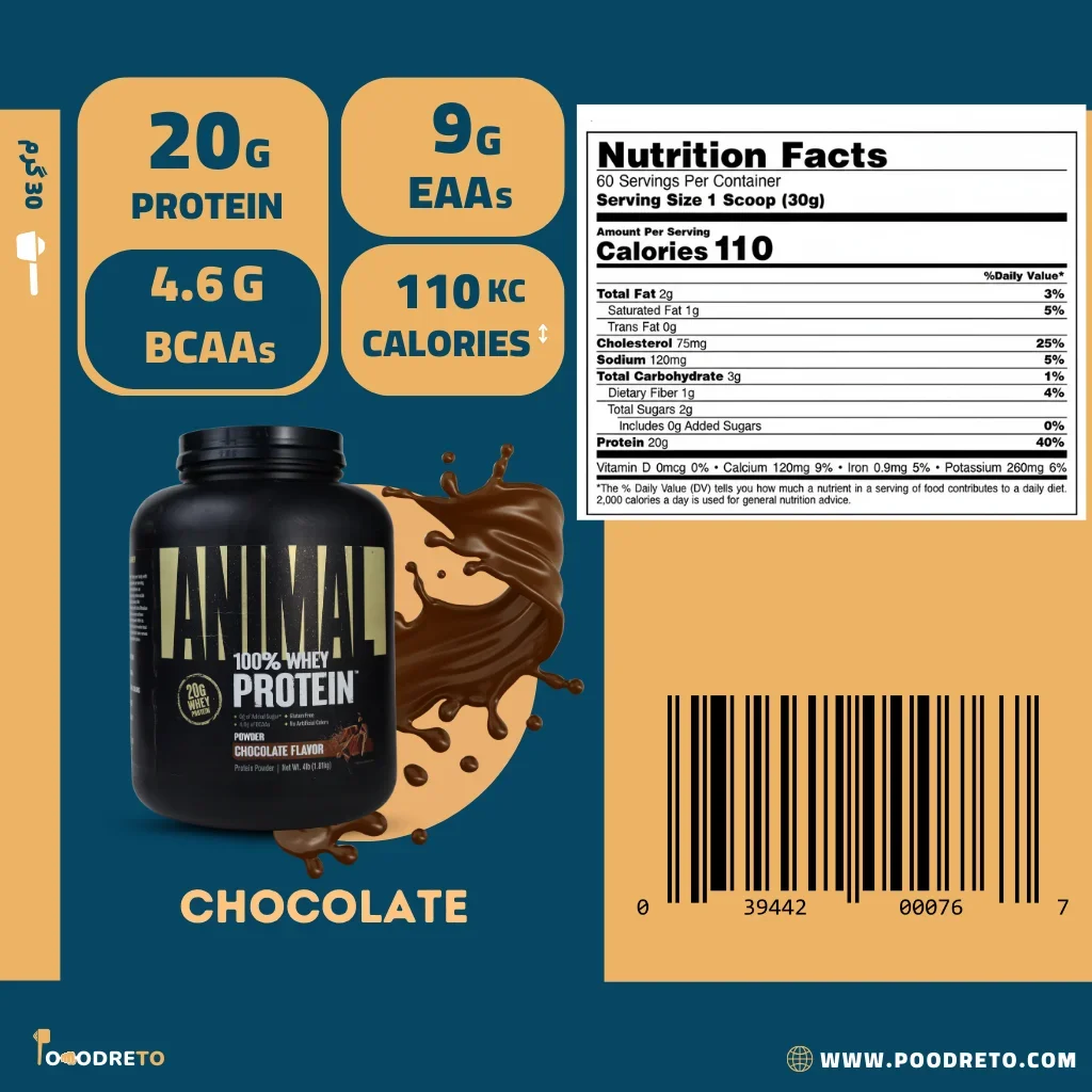 مشخصات پروتئین وی انیمال طعم شکلات