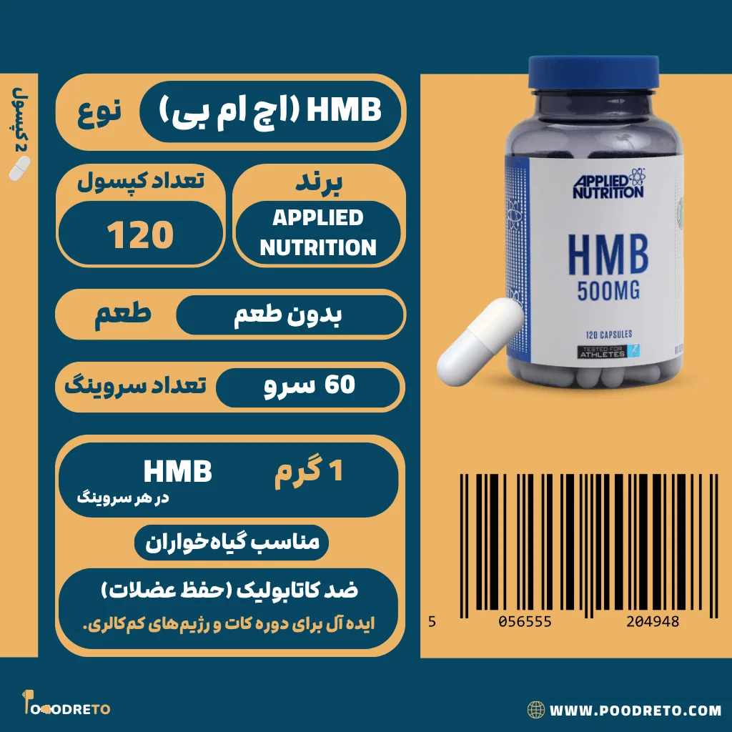 کپسول اچ ام بی اپلاید نوتریشن (Applied Nutrition)، 120 عدد با 1000 میلی‌گرم HMB در هر سروینگ، مناسب گیاه‌خواران و ضد کاتابولیک.