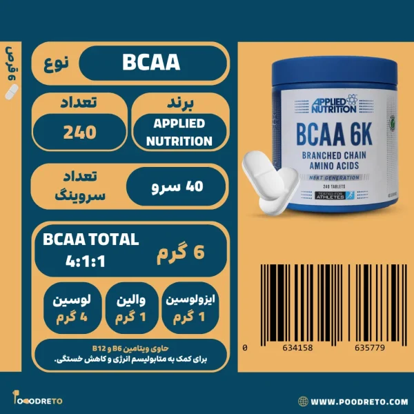 بی سی ای ای 6K اپلاید نوتریشن | APPLIED NUTRITION BCAA 6000 mg 1 قرص BCAA 6K اپلاید نوتریشن، 240 عدد با 6 گرم BCAA در نسبت قدرتمند 4:1:1 (4 گرم لوسین)، حاوی ویتامین B6 و B12.