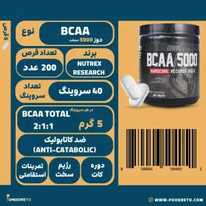 بی سی ای ای 5000 ناترکس (Nutrex)، 200 قرص BCAA با دوز 5 گرم و نسبت 2:1:1، مناسب برای ریکاوری و ضد کاتابولیسم.