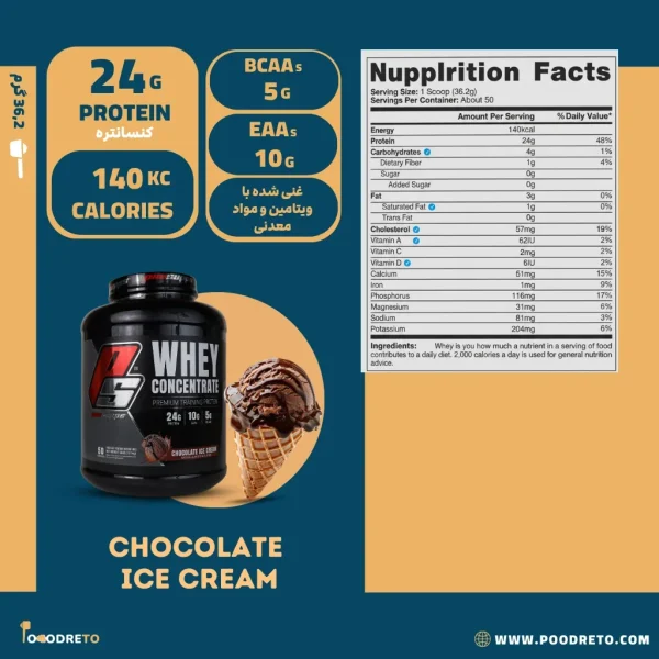 پروتئین وی کنسانتره پرو ساپس | ProSupps whey Protein concentrate 1 مشخصات پروتئین وی پرو ساپس PS طعم بستنی شکلات