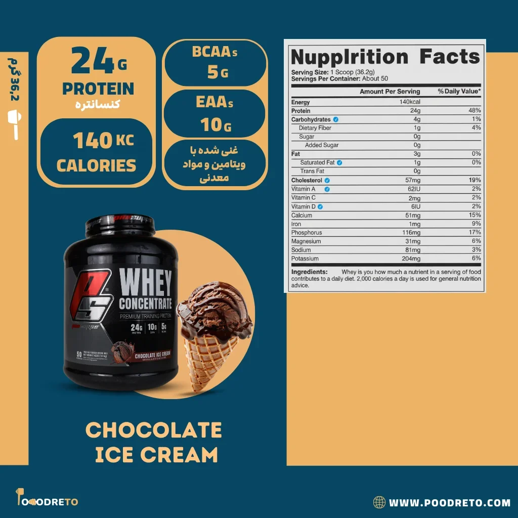 مشخصات پروتئین وی پرو ساپس PS طعم بستنی شکلات