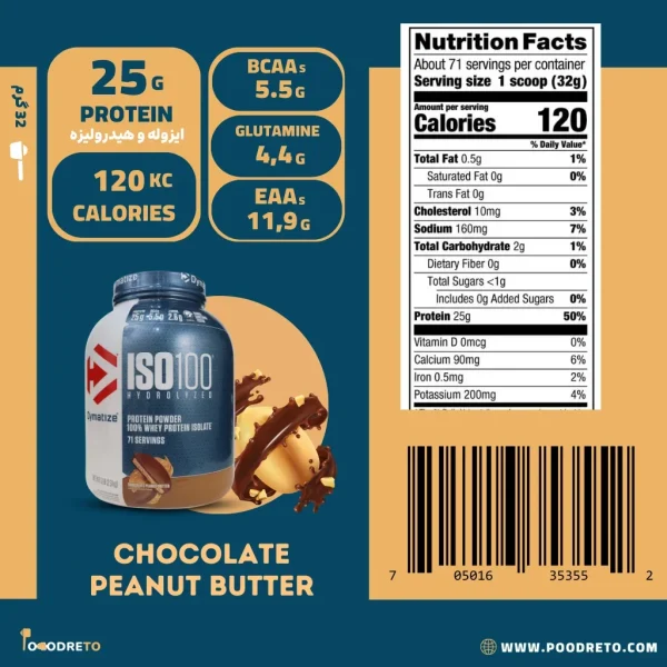 پروتئین ایزوله دایماتیز 2.3 کیلو | ISO100 Hydrolyzed Whey Protein Isolate 1 مشخصات پروتئین ایزو 100 دایماتیز اصل طعم شکلات کره بادام زمینی