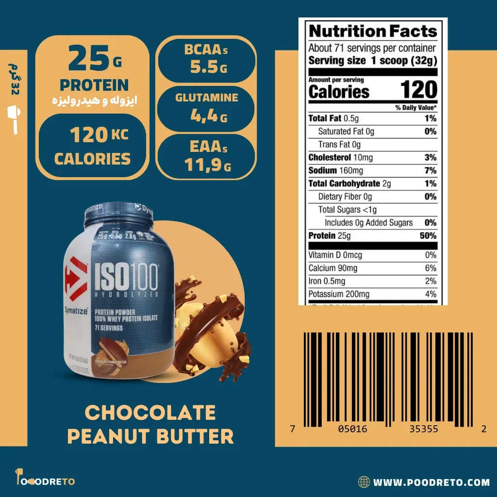 پروتئین ایزوله دایماتیز 2.3 کیلو | ISO100 Hydrolyzed Whey Protein Isolate 1 مشخصات پروتئین ایزو 100 دایماتیز اصل طعم شکلات کره بادام زمینی