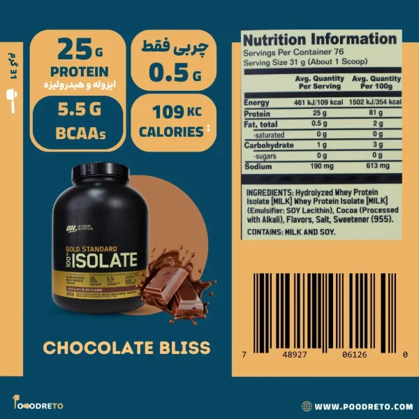 پروتئین وی ایزوله اپتیموم نوتریشن 2.3 کیلوگرم | ON Gold Standard 100% Isolate 1 مشخصات پروتئین وی ایزوله او ان گلد استاندارد طعم شکلات