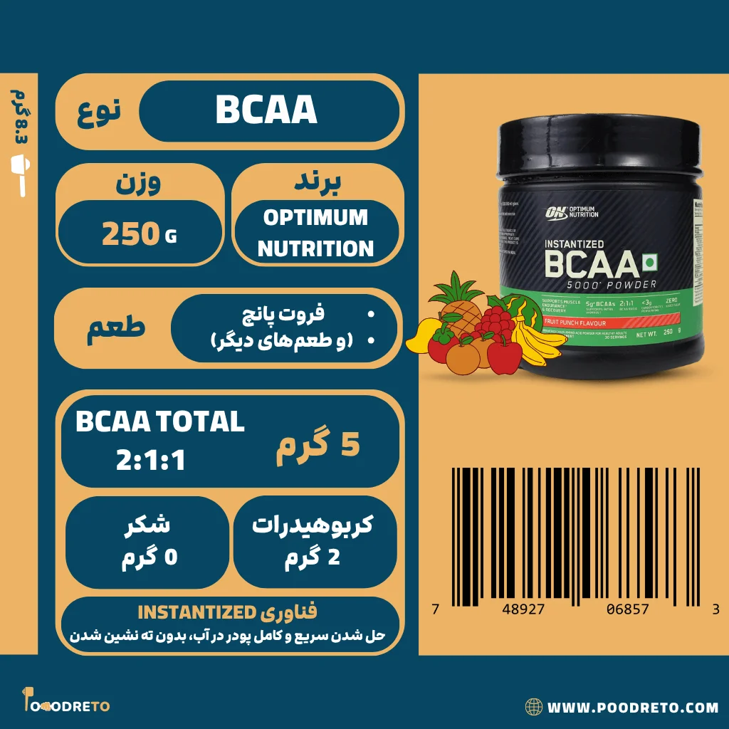 BCAA 5000 پودری ON، 5 گرم BCAA با نسبت 2:1:1، حل سریع و 28 کالری.