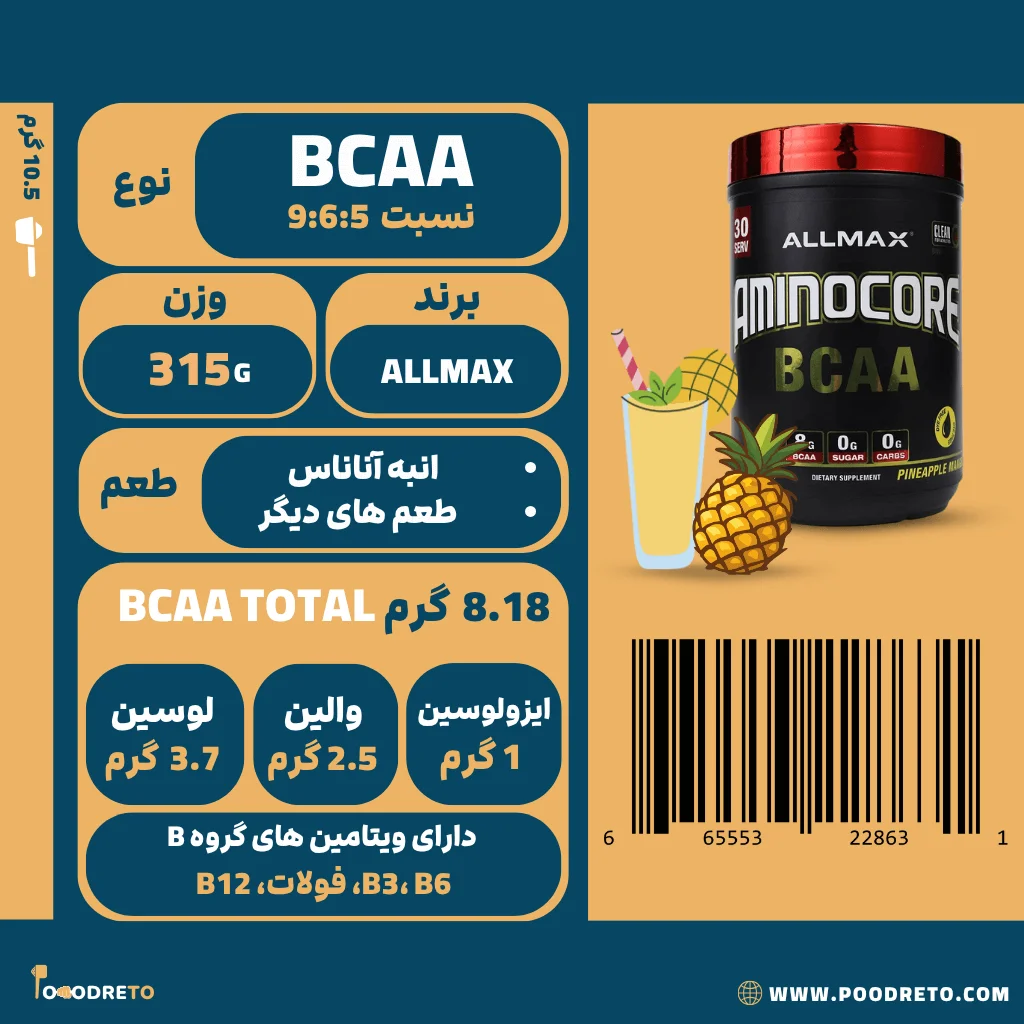 آمینوکور آلمکس (AllMax)، 8.18 گرم BCAA در نسبت تخصصی 9:6:5، بدون شکر و کربوهیدرات.