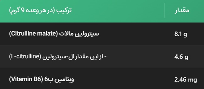 پودر سیترولین مالات الیمپ ۲۰۰ گرم | Olimp Citrulline Malate 8 جدول ارزش غذایی سیترولین الیمپ 200 گرم لیموناد ترش