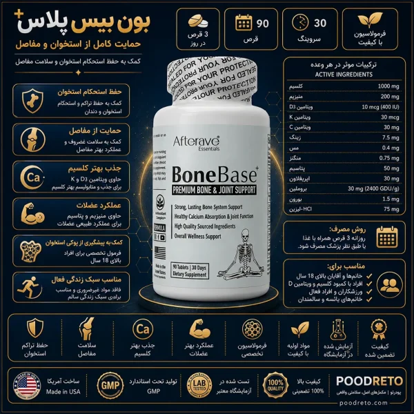 اطلاعات مکمل مفاصل و استخوان بون‌بیس پلاس افترایو اسنشالز