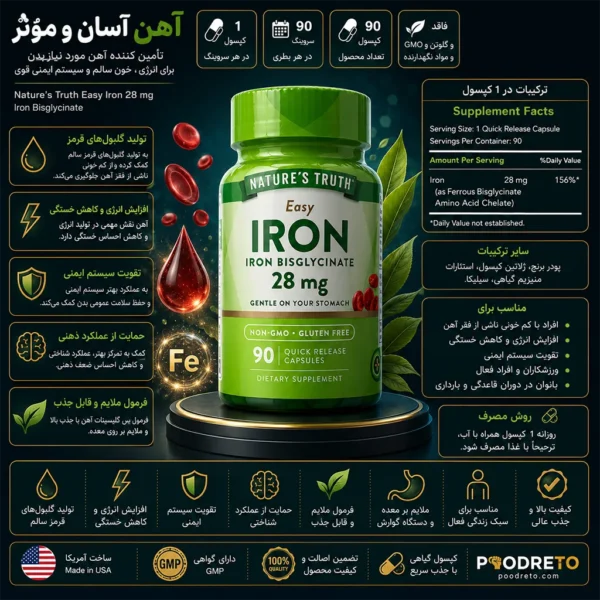 کپسول آهن نیچرز تروث 90 عددی | Nature's Truth Easy Iron 1 مکمل آهن نیچرز تروث