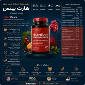 هارت بیتس afterave