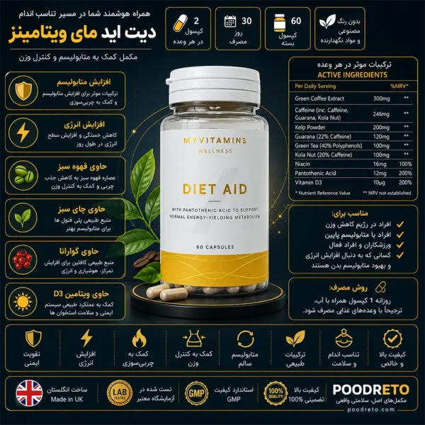 کپسول دایت اید مای ویتامینز 60 عددی | Myvitamins Diet Aid 1 کپسول دایت اید مای ویتامینز 60 عددی Myvitamins Diet Aid