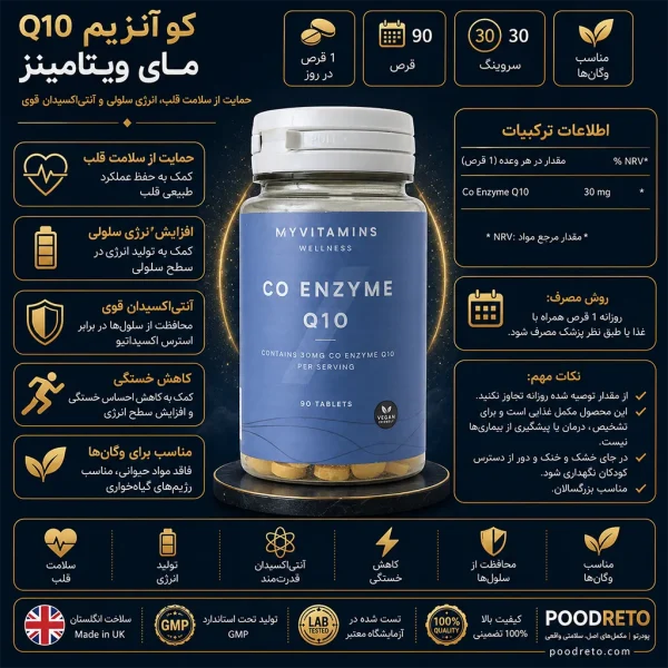 اطلاعات کامل قرص کو آنزیم کیوتن مای ویتامینز 90 تایی