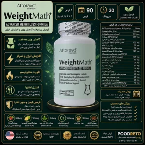 اطلاعات کامل قرص لاغری ویت مث پلاس افتر ایو weight math afterave