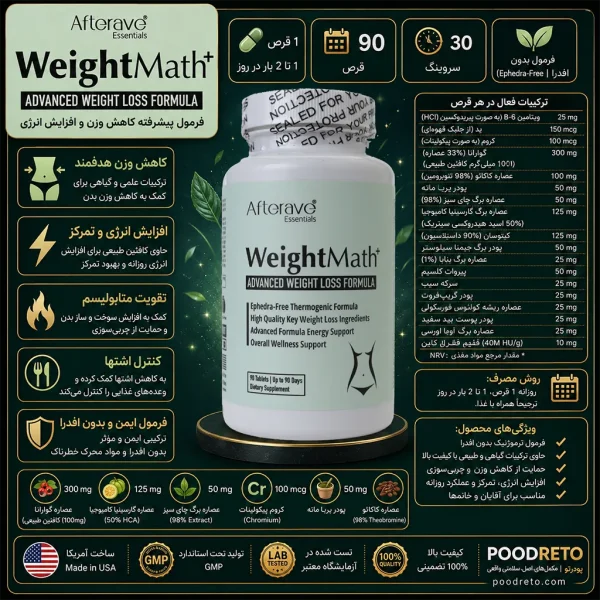 قرص چربی سوز ویت مث پلاس افترایو 90 عددی | Afterave WeightMath Plus 1 اطلاعات کامل قرص لاغری ویت مث پلاس افتر ایو weight math afterave
