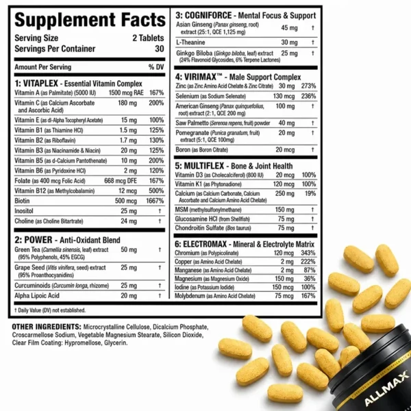مولتیویتامین آقایان ویتافورم آلمکس | ALLMAX Vitaform For Men 2 جدول ارزش غذایی مولتی ویتافرم آلمکس